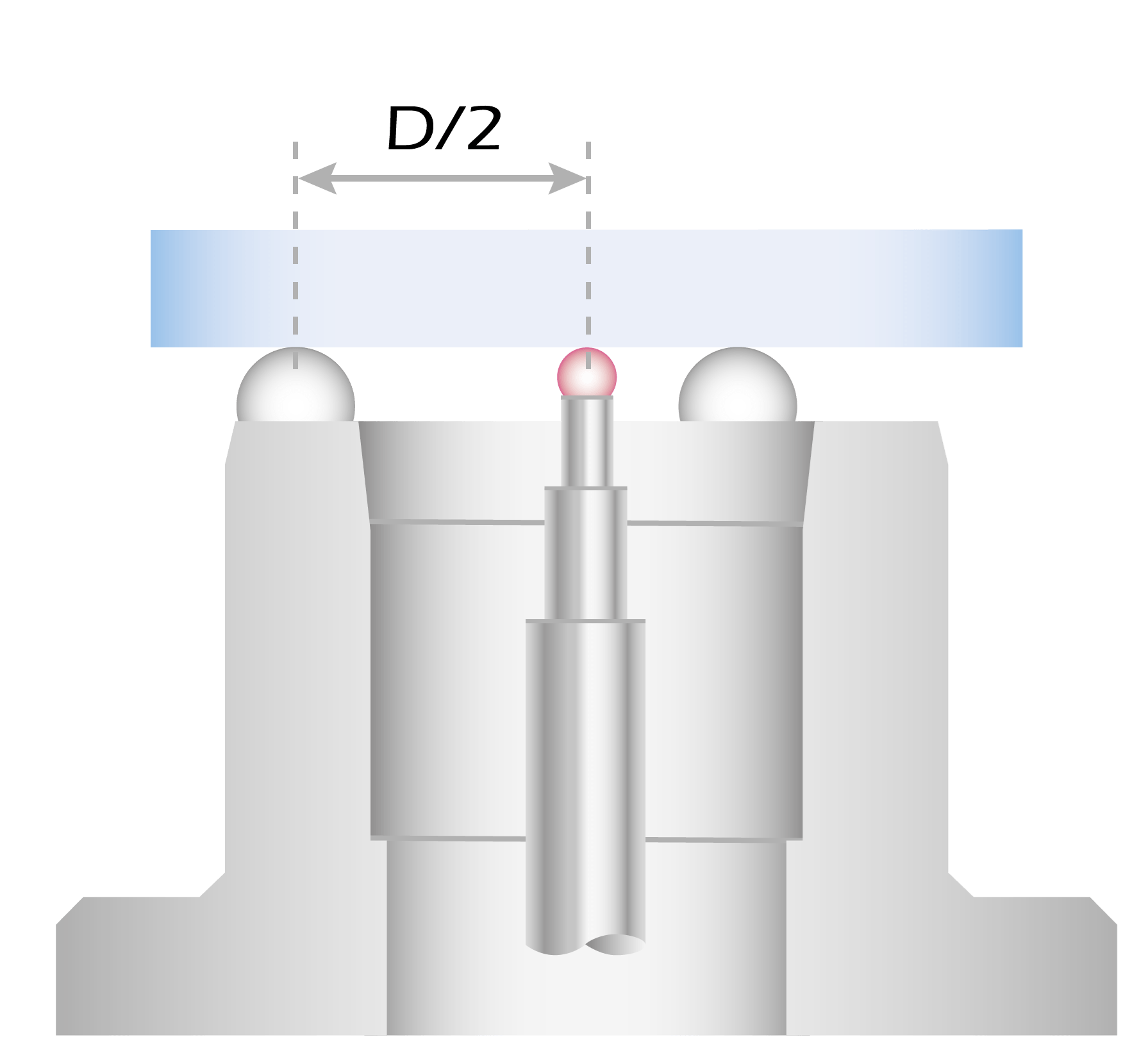 Cross-sectional drawing of the spherometer